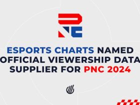 esports-charts-is-the-official-viewership-data-supplier-for-pubg-nations-cup-2024
