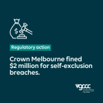 crown-fined-$2-million-for-self-exclusion-breaches
