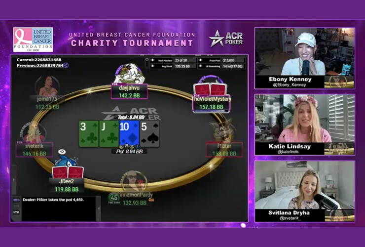 acr-poker-and-its-players-raise-$20,000-for-the-united-breast-cancer-foundation