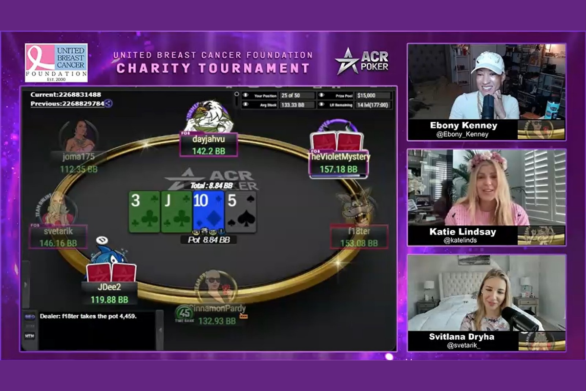 acr-poker-and-its-players-raise-$20,000-for-the-united-breast-cancer-foundation