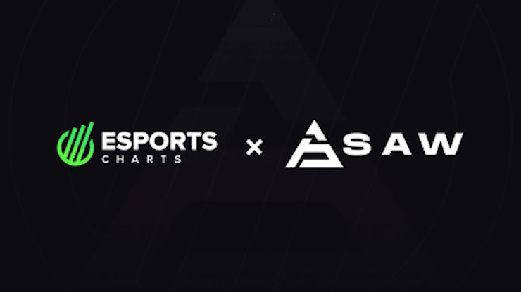 saw-partners-with-esports-charts-to-optimize-social-media-and-livestreaming-analytics