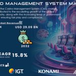 casino-management-system-market-to-reach-usd-29.09-billion-by-2032-|-enhanced-security-and-operational-efficiency-drive-growth-|-research-by-s&s-insider