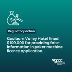 vgccc:-shepparton-hotel-operator-fined-$100,000