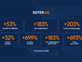 referon’s-2024-in-numbers:-continued-growth-and-technical-innovation