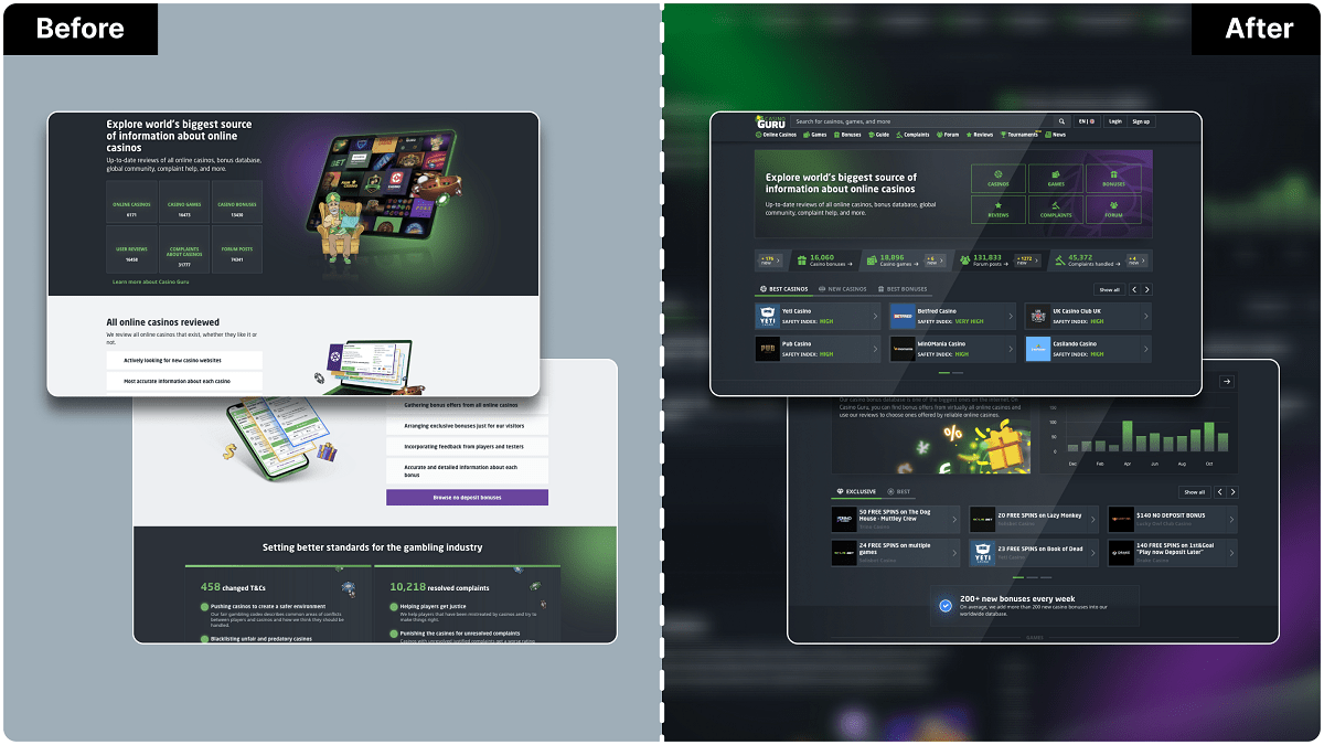 casino-guru-unveils-redesigned-homepage:-a-bold-step-forward-in-online-gambling-resources
