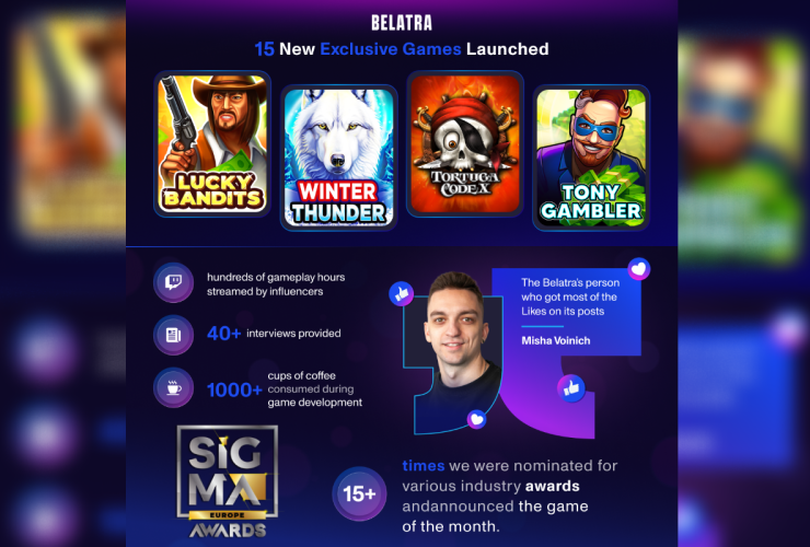 belatra-games-reflects-on-a-successful-2024