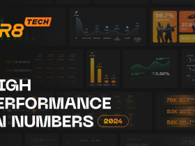 the-power-of-high-performance:-gr8-tech-achieves-25%-turnover-growth-in-2024
