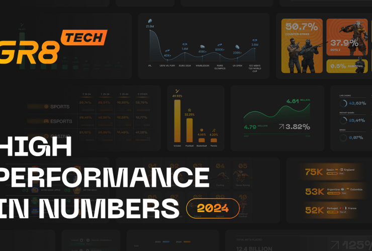 the-power-of-high-performance:-gr8-tech-achieves-25%-turnover-growth-in-2024