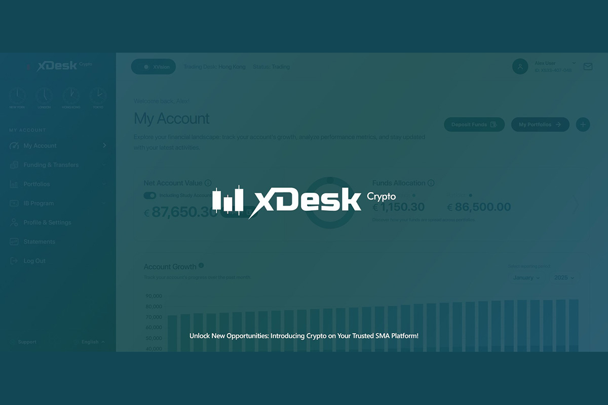 DeskTrading Announces Comprehensive Rebranding and Launch of Innovative Cryptocurrency SMA Platform