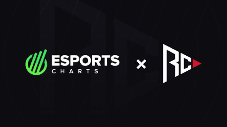 esports-charts-partners-with-regnum-carya-esports