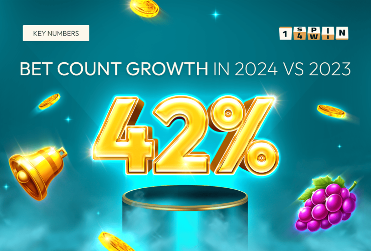 1spin4win-records-outstanding-42%-growth-in-bet-count-for-2024