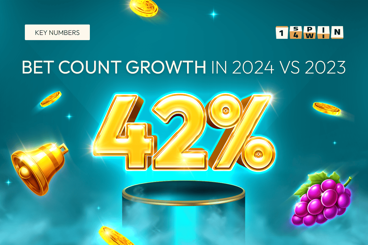 1spin4win-records-outstanding-42%-growth-in-bet-count-for-2024