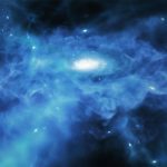 AI Dispatch: Daily Trends and Innovations - Latest Updates in Artificial Intelligence