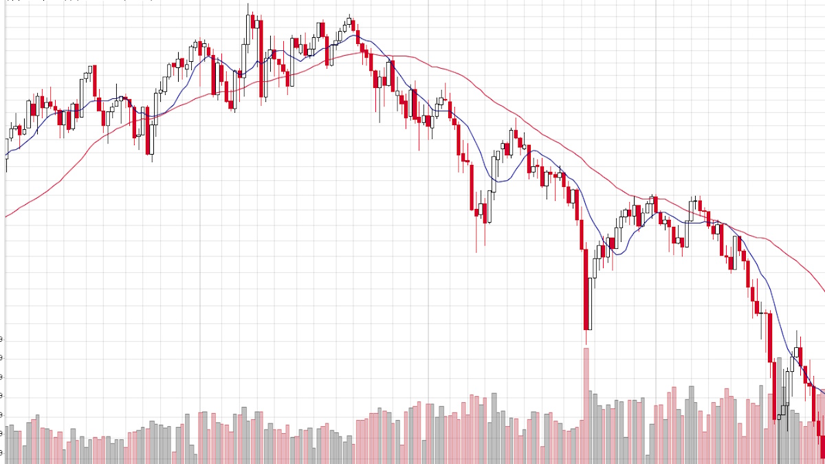 When Bitcoin will be worthless! - News, Events, Advertising Options