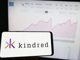 kindred-reports-decline-in-revenue-from-high-risk-players-for-q4-2024