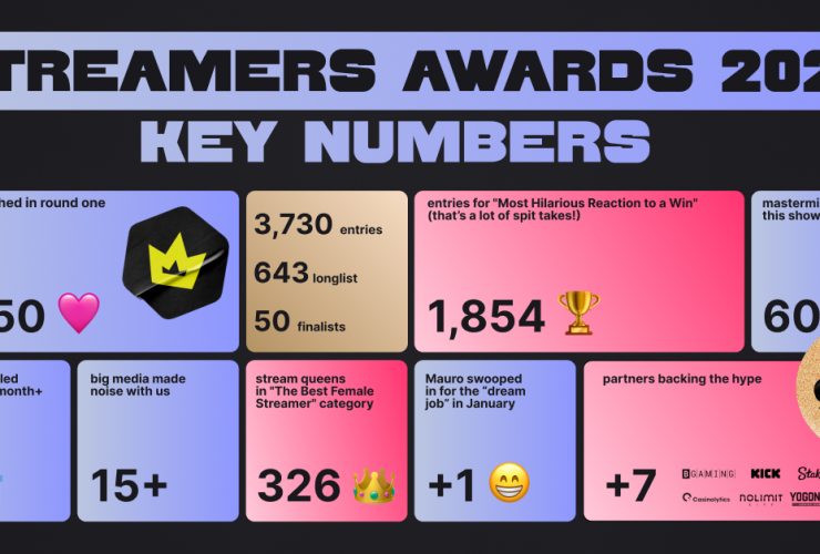 scatters-club-streamers-awards-2025:-the-show-you-can’t-miss