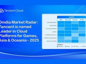 tencent-cloud-recognised-as-a-leader-in-omdia-market-radar-for-games-in-asia-&-oceania,-solidifying-its-position-as-a-global-gaming-industry-innovator