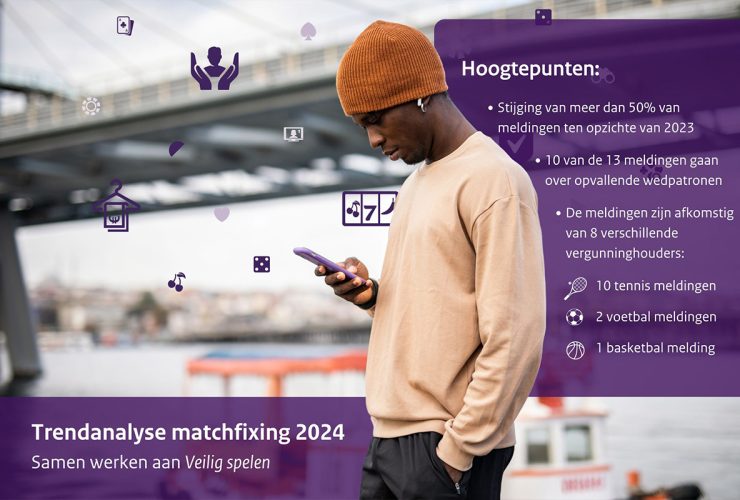 dutch-gaming-regulator-publishes-match-fixing-trend-analysis-2024