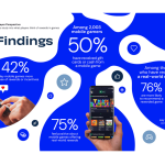 half-of-all-mobile-gamers-have-earned-money-playing-games,-finds-survey-of-2,000-players