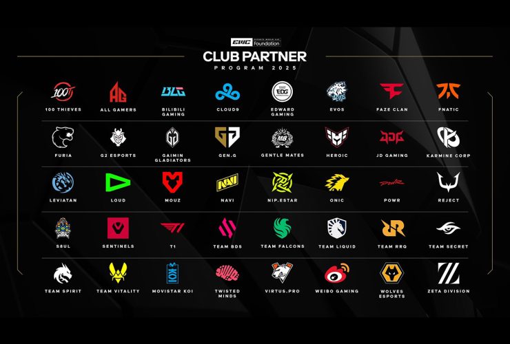 esports-world-cup-foundation-announces-40-clubs-selected-for-its-$20m-club-partner-programme