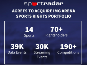 sportradar-announces-agreement-to-acquire-img-arena-and-its-strategic-portfolio-of-global-sports-betting-rights