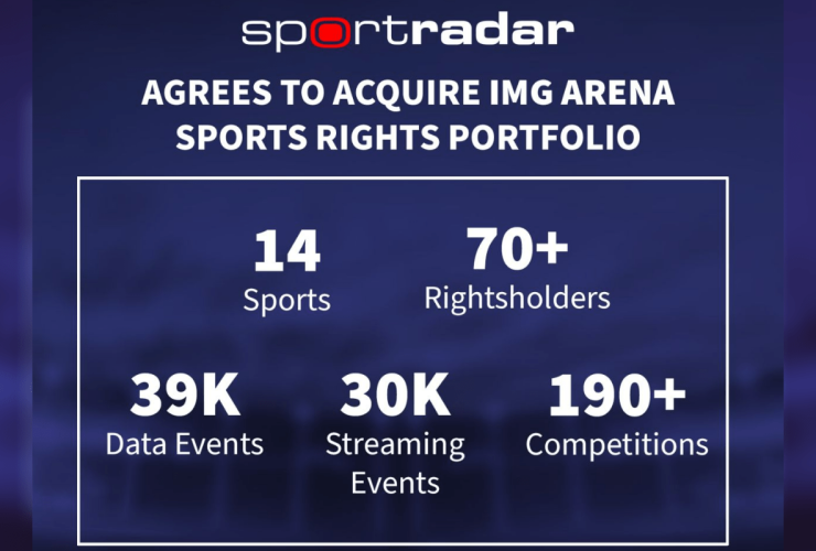 sportradar-announces-agreement-to-acquire-img-arena-and-its-strategic-portfolio-of-global-sports-betting-rights