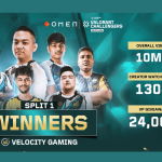velocity-gaming-goes-undefeated-to-secure-first-place-in-omen-valorant-challengers-south-asia-2025-split-1