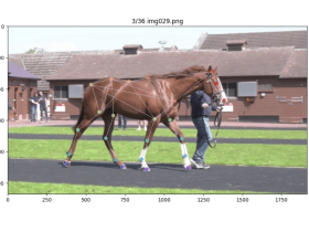 betting-data-provider-pythia-sports-launches-ai-powered-solution-to-help-bidders-find-the-next-star-racehorse