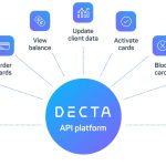 paysecure-partners-with-decta-to-enhance-global-payment-capabilities