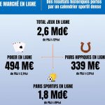 colombia’s-coljuegos-intensifies-its-efforts-to-block-illegal-gambling-websites
