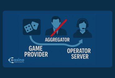 casinowebscripts-enables-direct-provider-connections-and-eliminates-the-need-for-aggregators