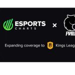esports-charts-and-furia-extend-partnership,-expanding-coverage-to-the-kings-league