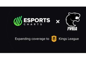 esports-charts-and-furia-extend-partnership,-expanding-coverage-to-the-kings-league