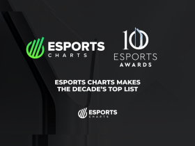 esports-charts-named-finalist-for-esports-awards’-content-&-coverage-platform-of-the-decade