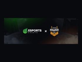 esports-charts-becomes-official-viewership-analytics-partner-of-starladder-budapest-major-2025