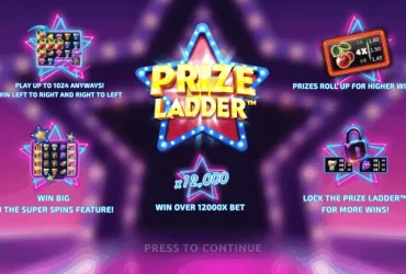 introducing-prize-ladder-from-northern-lights-gaming