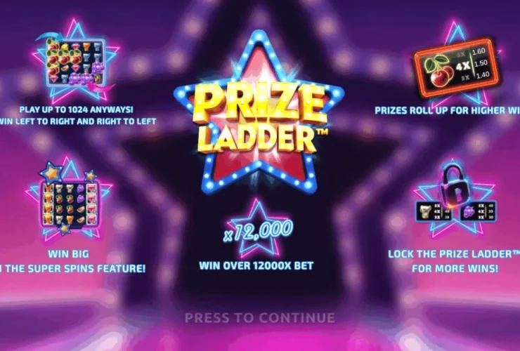 introducing-prize-ladder-from-northern-lights-gaming