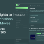 jurnii-launches-jurnii-360:-real-time-competitive-intelligence-for-igaming-operators