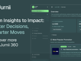 jurnii-launches-jurnii-360:-real-time-competitive-intelligence-for-igaming-operators