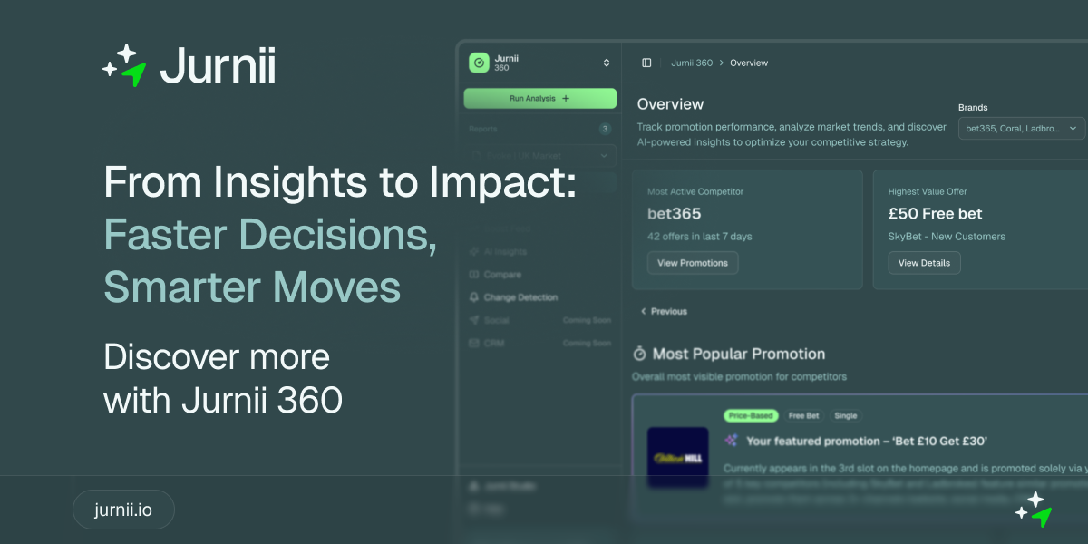 jurnii-launches-jurnii-360:-real-time-competitive-intelligence-for-igaming-operators