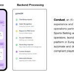 conduet-launches-gamelm-in-europe:-scaling-ai-powered-cx-for-igaming-and-osb-operators