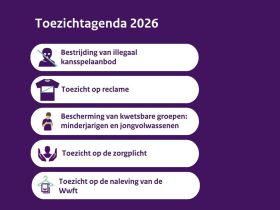 dutch-regulator-outlines-5-key-supervisory-priorities-for-2026-agenda