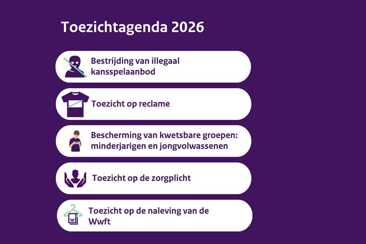 Dutch Regulator Outlines 5 Key Supervisory Priorities for 2026 Agenda -  News, Events, Advertising Options