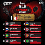 monster-venom-tournaments-on-acr-poker-award-over-$11-million-in-prize-pools-to-players-and-deliver-big-poker-action