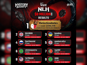 monster-venom-tournaments-on-acr-poker-award-over-$11-million-in-prize-pools-to-players-and-deliver-big-poker-action