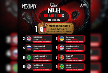 monster-venom-tournaments-on-acr-poker-award-over-$11-million-in-prize-pools-to-players-and-deliver-big-poker-action