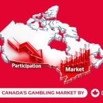 fewer-canadians-gamble-than-20-years-ago.-so-why-is-canada’s-market-still-growing?