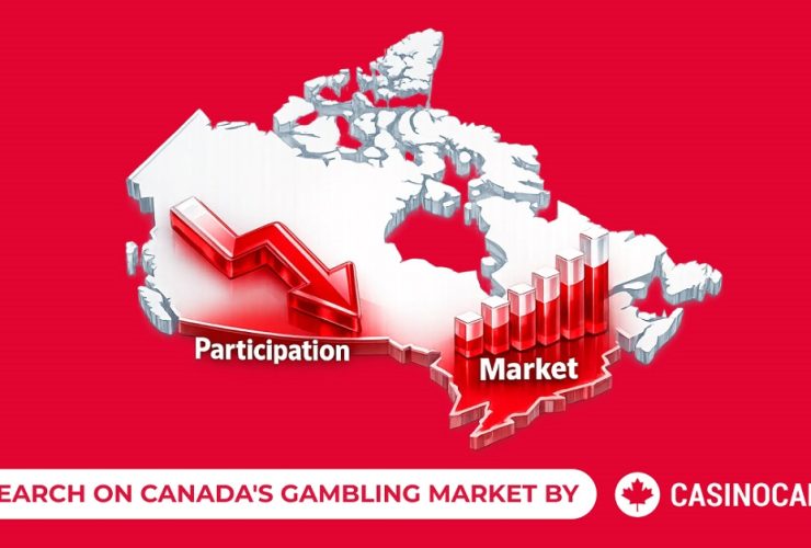 fewer-canadians-gamble-than-20-years-ago.-so-why-is-canada’s-market-still-growing?