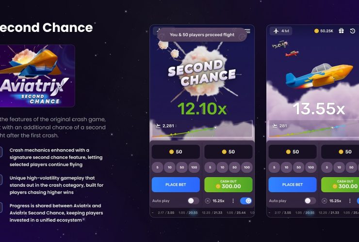 aviatrix-introduces-second-chance,-bringing-the-igaming-metaverse-to-life