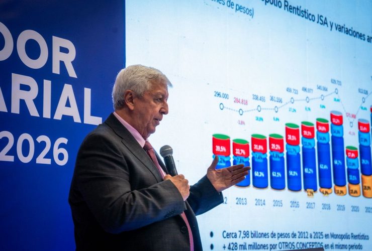 coljuegos:-betplay-and-super-astro-contribute-more-than-$347.5b-to-health-in-2025